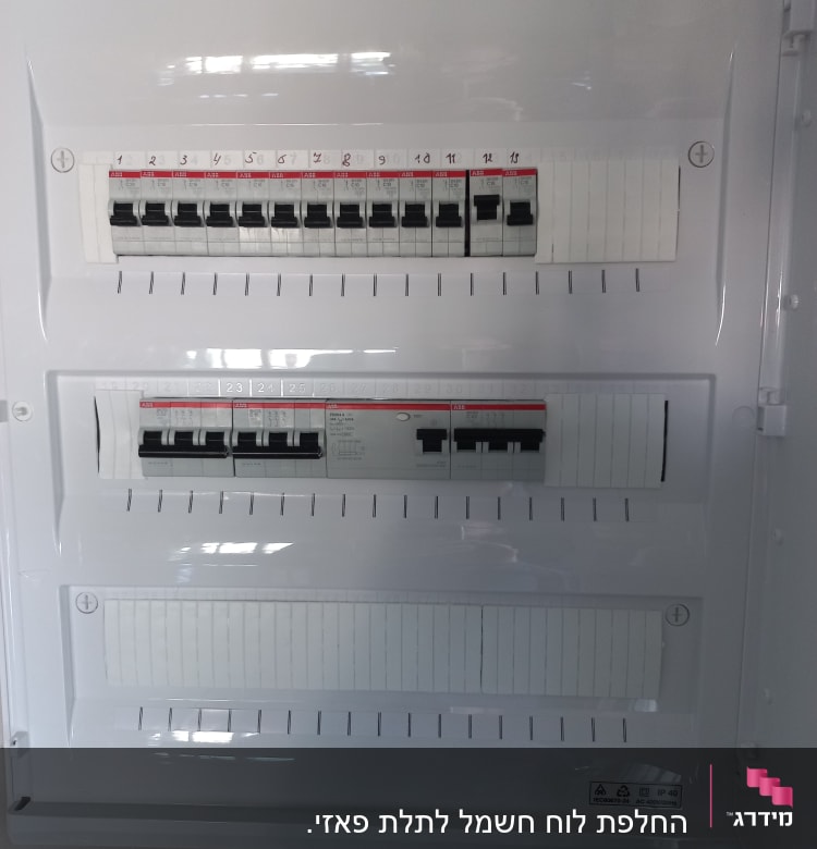 לוח חשמל עם מפסקים ומתגים